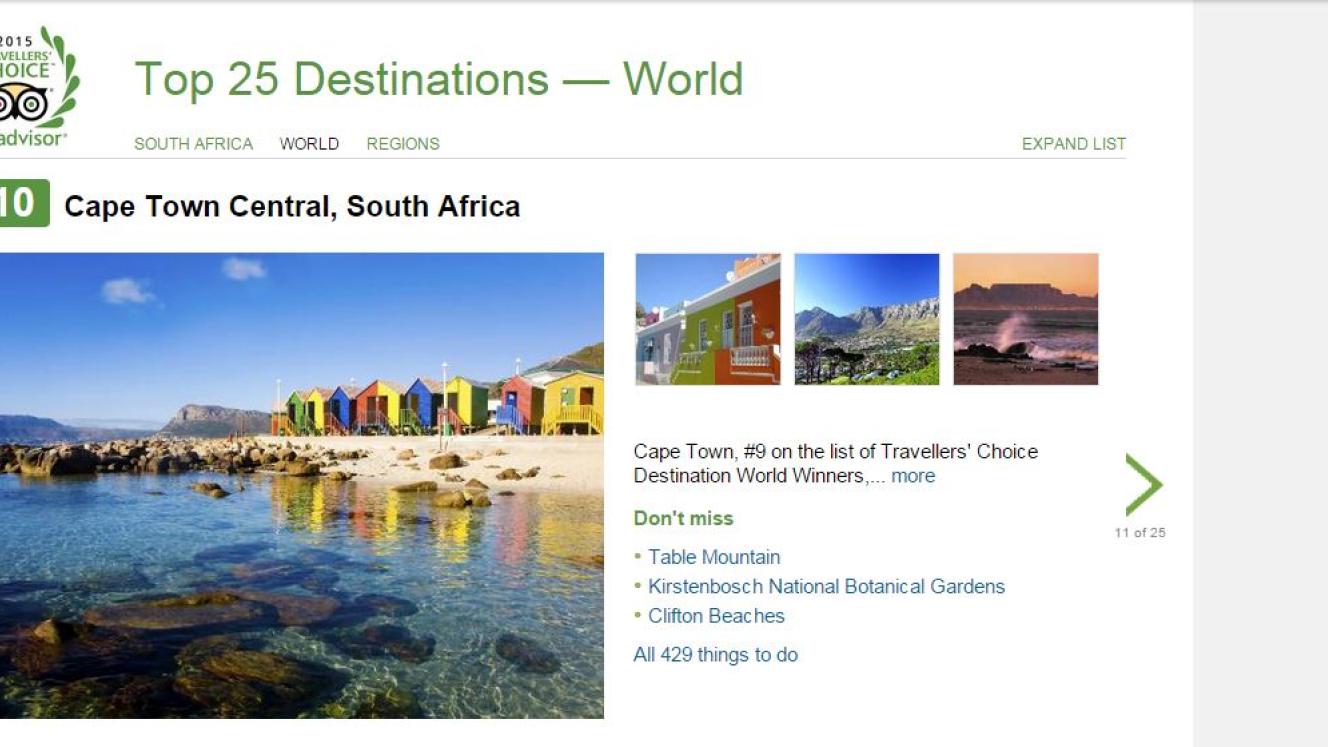 Cape Town has been cited the 10th best destination in the world.