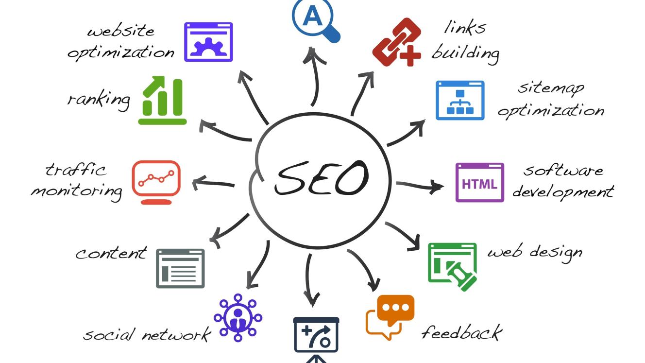 Google has become so intelligent, that it now reads a webpage like a human user.