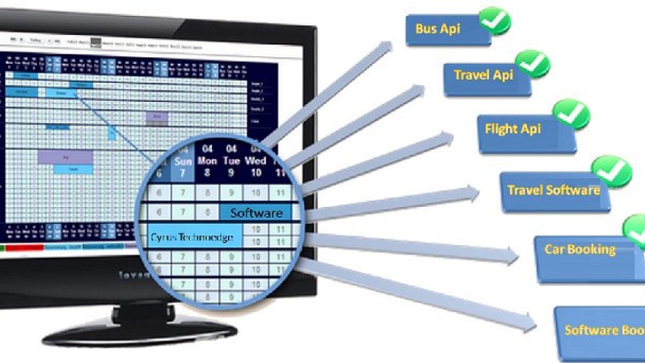 South Africa’s top 15 booking channels collectively contributed 87% of all revenue