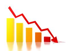 The industry experienced lower than normal business performance between January and June 2017